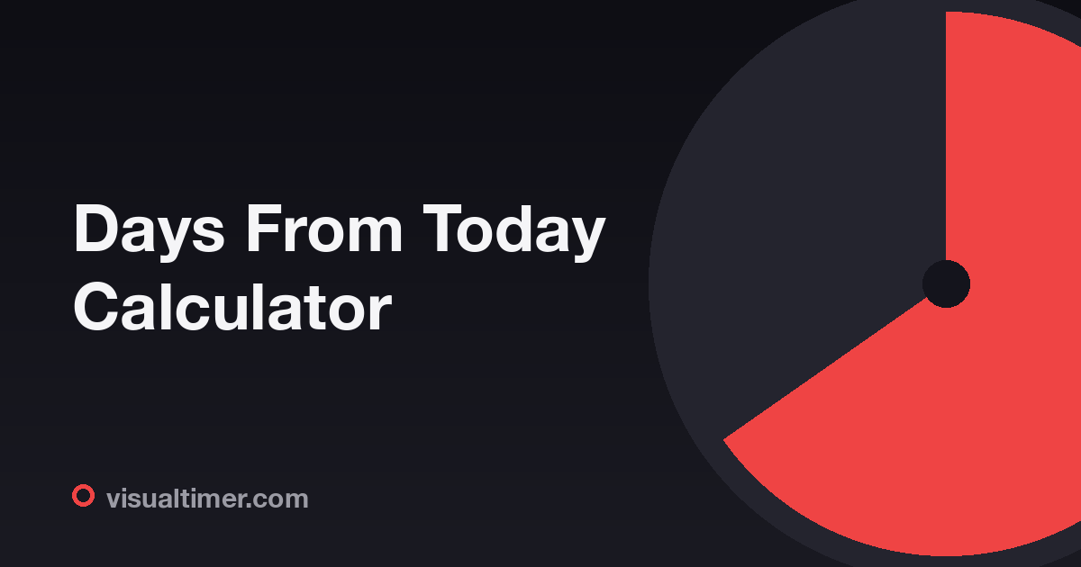 Days From Today Calculator - What Is the Date in X Days?